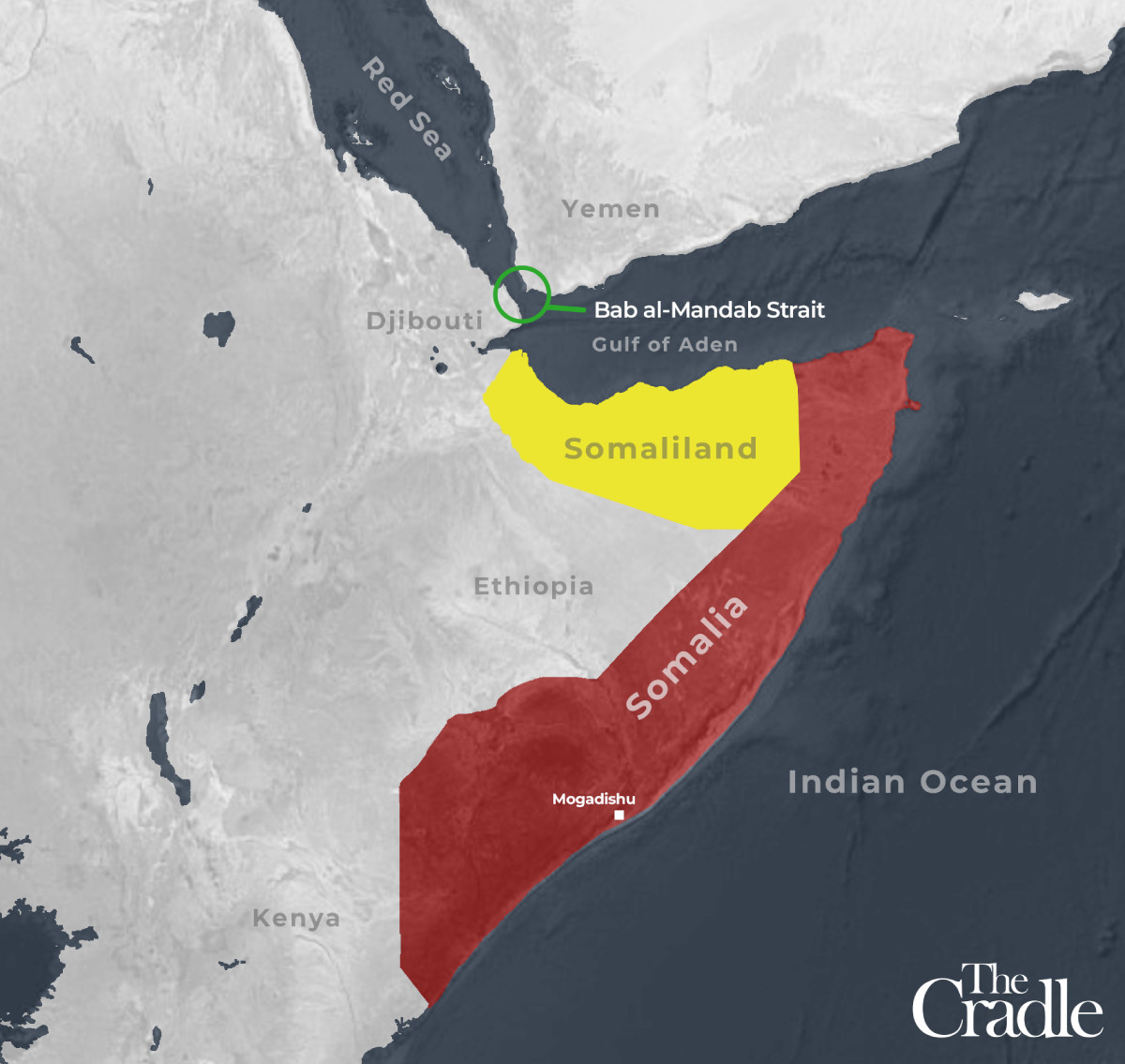 Sights Set On Somaliland The Threat Of A Total US UK Israeli Takeover Sights Set On Somaliland The Threat Of A Total US UK Israeli Takeover